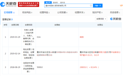 4.16虎哥晚報 索尼PS5新信息曝光；滴滴總裁柳青坦承已離婚兩年，企業(yè)自有資金投資引關(guān)注